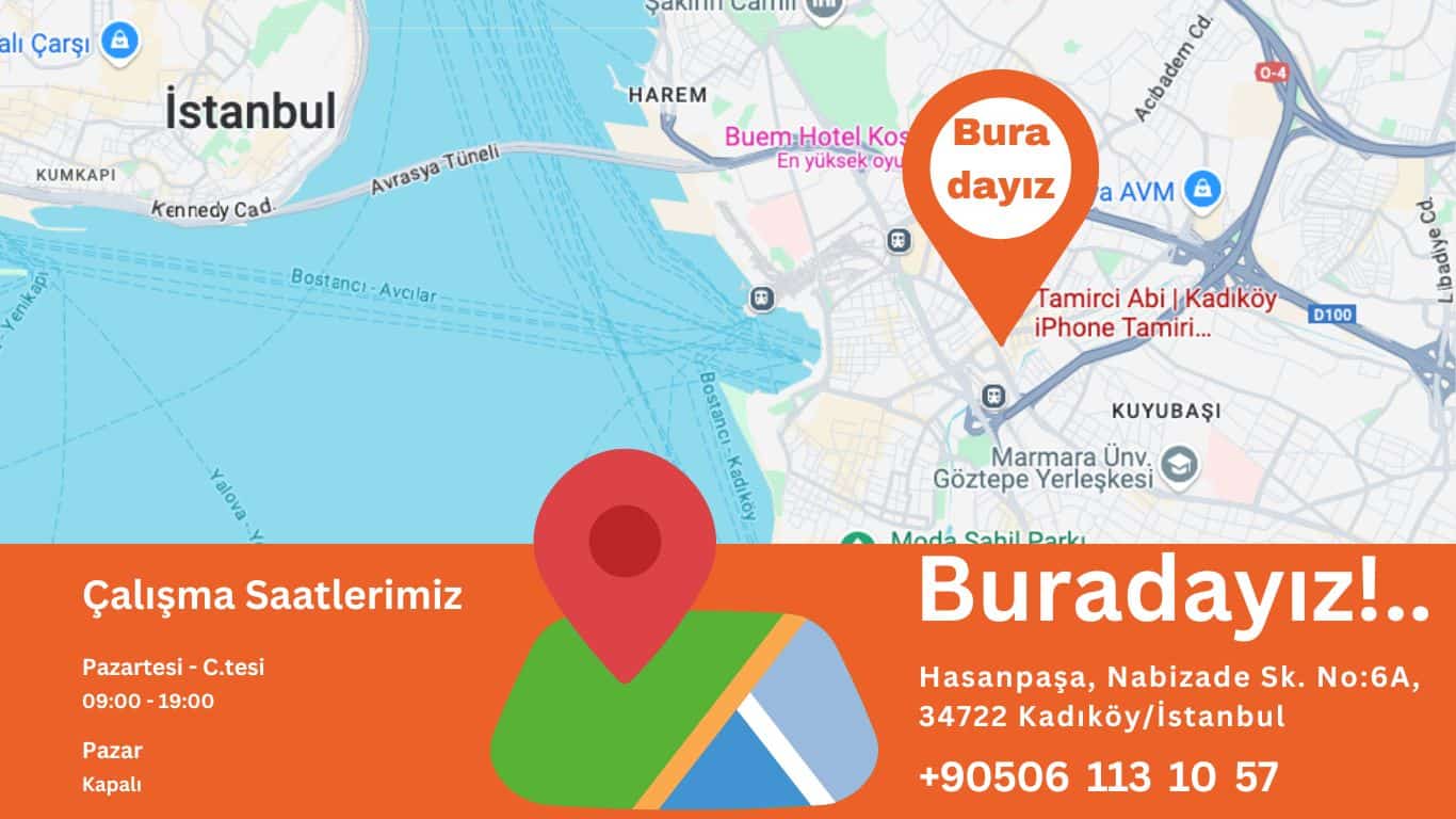 buradayiz